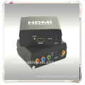 YPbPr + SPDIF al convertidor de HDMI (un YUV + YPbPr + YCbCr y la señal de entrada de SPDIF (coaxial óptico) convierten a un HDMI)